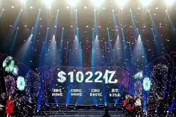 华为2018年收入目标,千亿美元销售目标展现企