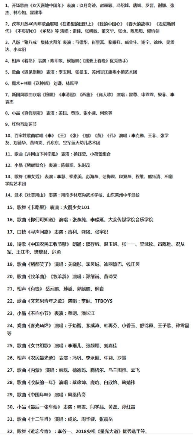 猪年春晚节现在单