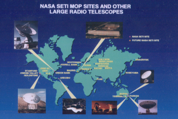 NASA每项太空活动都要搜寻外星生命