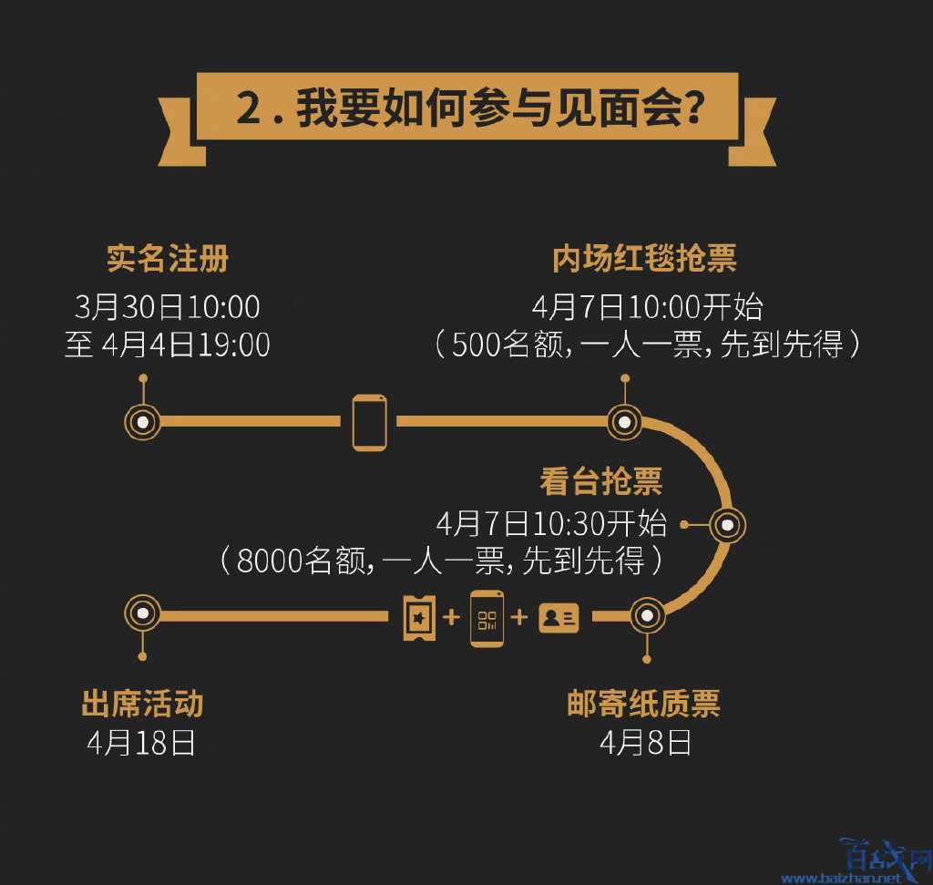 复联4中国首映礼4月18上海举行,粉丝可抢票免