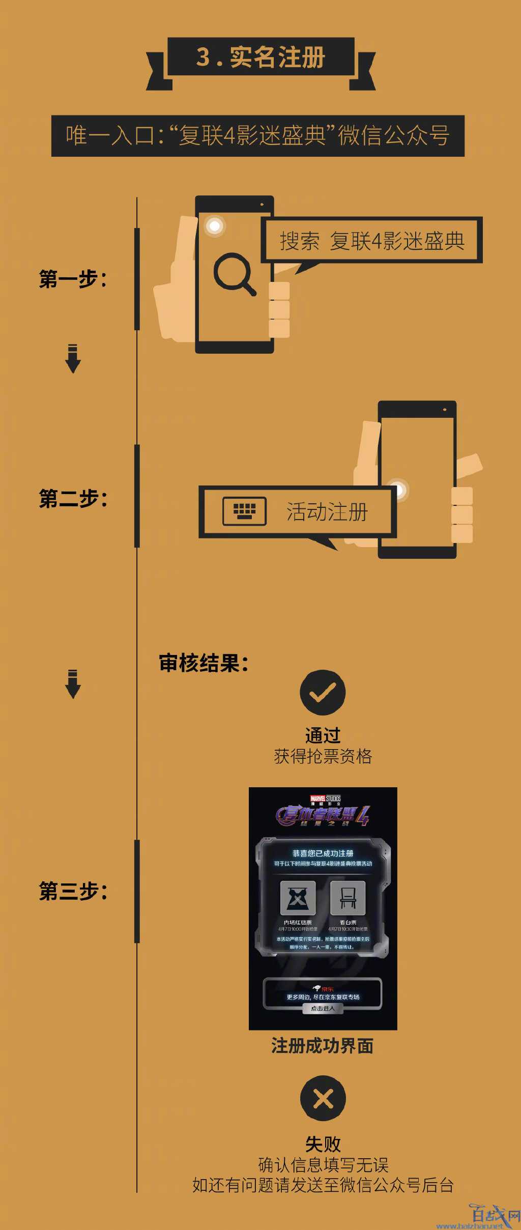 复联4中国首映礼4月18上海举行,粉丝可抢票免